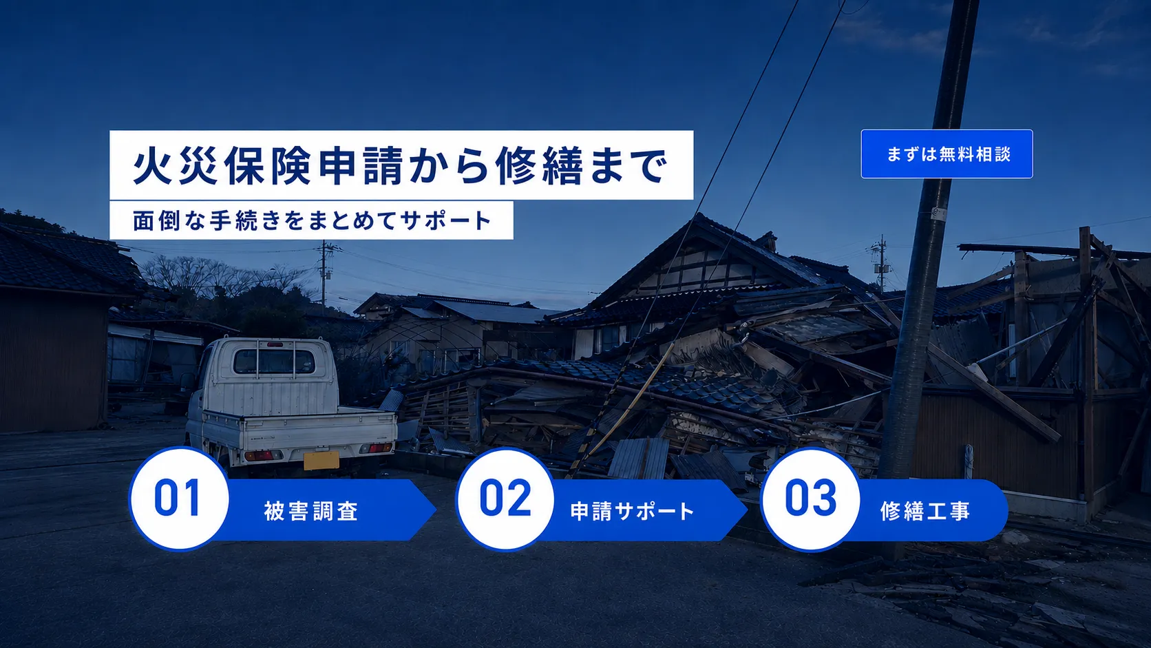 Home Insurance