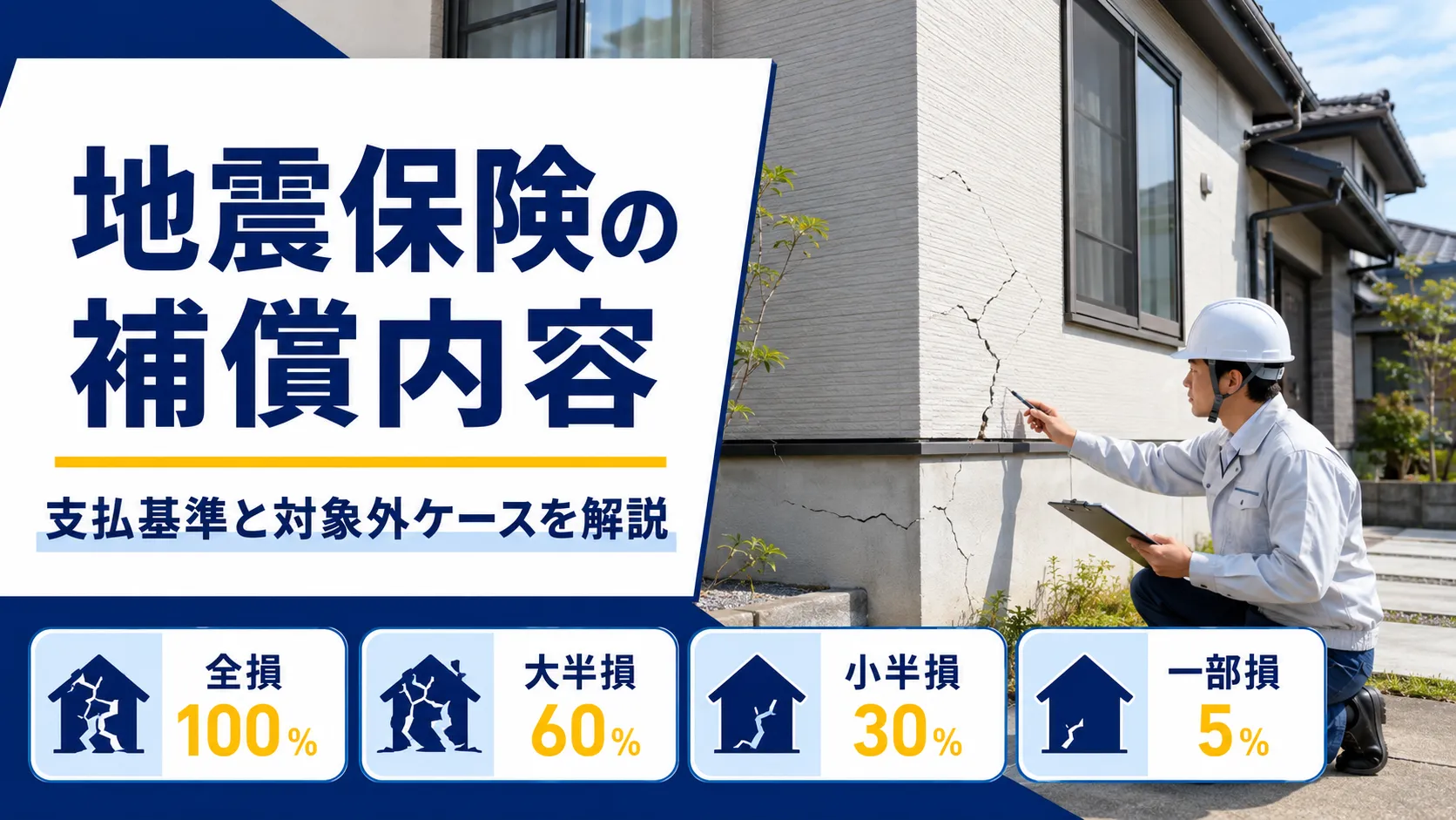 地震保険の補償内容とは?支払基準と対象外ケースを解説
