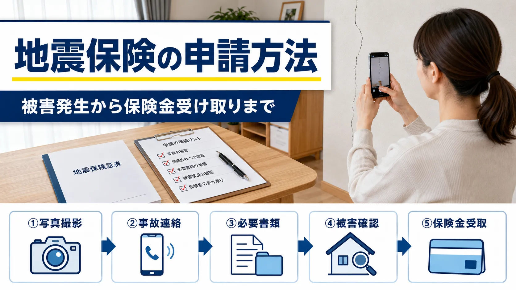 地震保険の申請方法｜被害発生から保険金受け取りまで