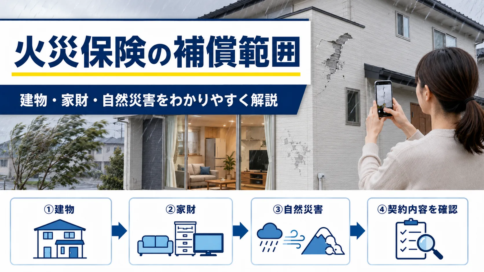 火災保険はどこまで補償される？建物・家財の対象範囲